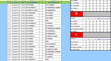 III TORNEIO COMDT COSTA PEREIRA